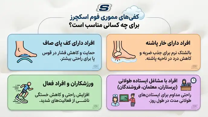 کفی مموری فوم اسکیچرز